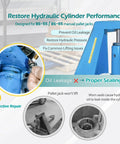 Super Seal Repair Kit For Bishamon BS-55 And BS-65 Manual Pallet Jack Hydraulic Unit Rebuild Seals, O Rings, Gaskets And Hardware Replacement Kit infographic showing repair benefits.