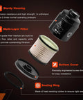 Components of 6.7L Diesel Fuel Filter Water Separator Set for 2013-2018 Ram Trucks with housing, filter, and sealing ring