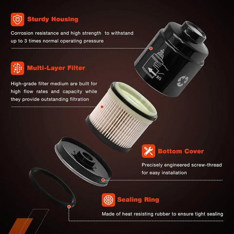 Components of 6.7L Diesel Fuel Filter Water Separator Set for 2013-2018 Ram Trucks with housing, filter, and sealing ring