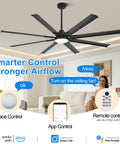 Beefy 72 Inch Ceiling Fan With Light, Industrial Style With 8 Aluminum Blades, Smart Control via Alexa in living room