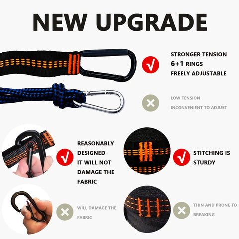New upgrade of Two Pack Hammock Straps With Carabiners, 13 Feet Total Length, 7 Adjustable Loops Per Strap shown with benefits.
