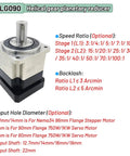 Heavy Duty NEMA34 Motor Reducer Paired With Precision Planetary Gearbox And Helical Build for torque and speed control.