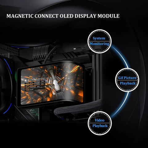 OLED display on Wonder Vision 360 Turbo ARGB Black CPU Water Cooler with 6.67-inch 3D curved screen, system monitoring view
