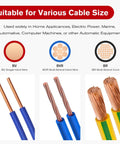 BV, BVR, and BR multi-strand cords for home appliances, marine, automotive, and electronics, suitable for various cable sizes.