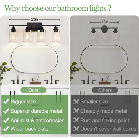Sleek Matte Black Four Light Bathroom Vanity Wall Lamp With Thick Clear Glass Shades For Mirror Or Porch Zero Drama Install Built Different Straight Fire Home Glow, 23-inch size comparison.