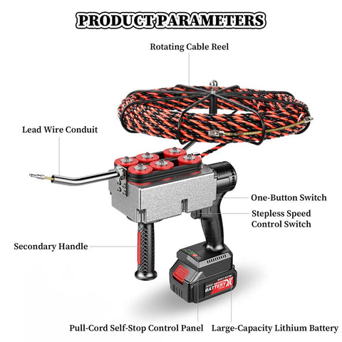 Gwthixion Cordless Electrician Wire Puller With Dual Lithium Batteries For Automatic Cable Tuggering And Wall Threading Up To 15 Meters detailing controls and features.