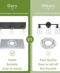 Comparison of Three Light Matte Black Vanity Light With Clear Glass Shades mounting brackets, rectangular vs round.