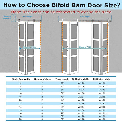 Diagram of choosing bifold barn door size, featuring No Fuss Space Saver 30 By 84 Inch Bifold Sliding Barn Door with size chart.