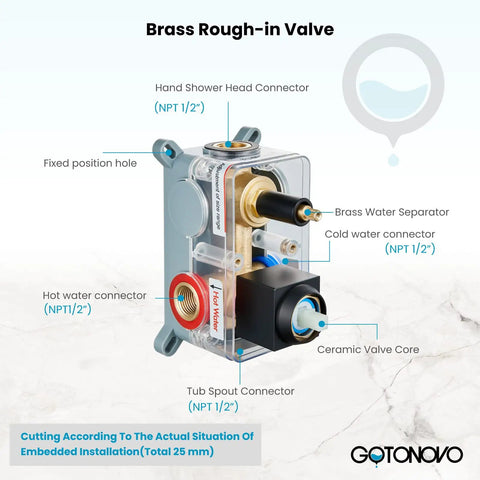 Close-up of brass rough-in valve with labeled connectors for Matte Black Waterfall Bathtub Faucet With Handheld Shower