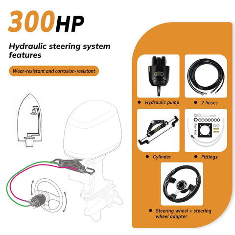 300HP Marine Hydraulic Steering Kit with bi-directional locking cylinders, hoses, steering wheel adapter, and fittings displayed