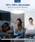 Slick Finish 24 Pack Led Recessed Lighting Retrofit Can Downlights Adjustable Warm To Cool White Dimmable 5 And 6 Inch Compatible showcasing 10%-100% dimmable brightness in living spaces.