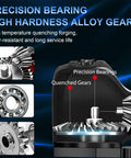 Diagram showing internal precision bearings and alloy gears in Pro Grade Mini Cordless Angle Grinder Kit With 13000 RPM.