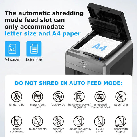 Two In One 300 Sheet Auto Feed Paper Shredder With 12 Sheet Manual Slot Built Like A Workhorse Commercial Grade Heavy Duty Micro Cut Shredder P4 Security Level 58dB Ultra Quiet For Office Or Home Use showing main features and specifications, including paper compatibility and items not to shred.