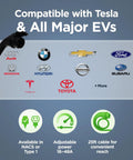 Level 2 Commercial EV Charger With 11.5kW Hardwired Or 9.6kW Plug-In compatible with Tesla and major EV brands