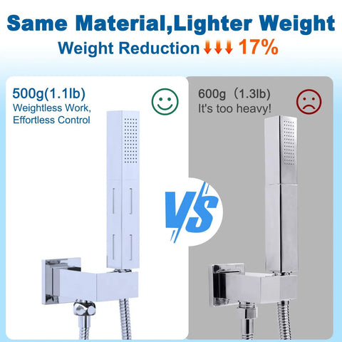 Two Settings Handheld Sprayer High Pressure Shower Head With 59 Inch Flexible Hose Square 2 In 1 Model Solid Brass Adjustable Shower Wand Replacement Kit Polished Chrome, weight comparison