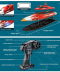 12-Inch Remote Control Boat For Kids And Adults, Beast Fast 25 KPH RC Speed Boat With 800 mAh Battery, part diagram with remote.