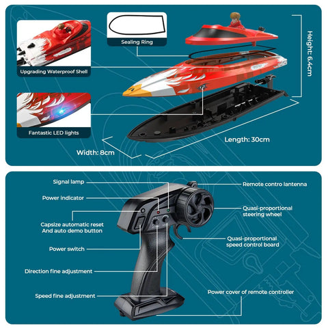 12-Inch Remote Control Boat For Kids And Adults, Beast Fast 25 KPH RC Speed Boat With 800 mAh Battery, part diagram with remote.