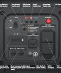 Control panel of 2400-Watt Portable Inverter Generator for Home Use with EPA Compliant Gas Power, CO Sensor, and Eco Mode