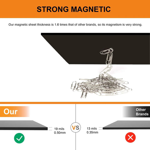 Comparison of heavy duty magnetic sheets with adhesive backing showing magnet thickness and strength with paperclips attached