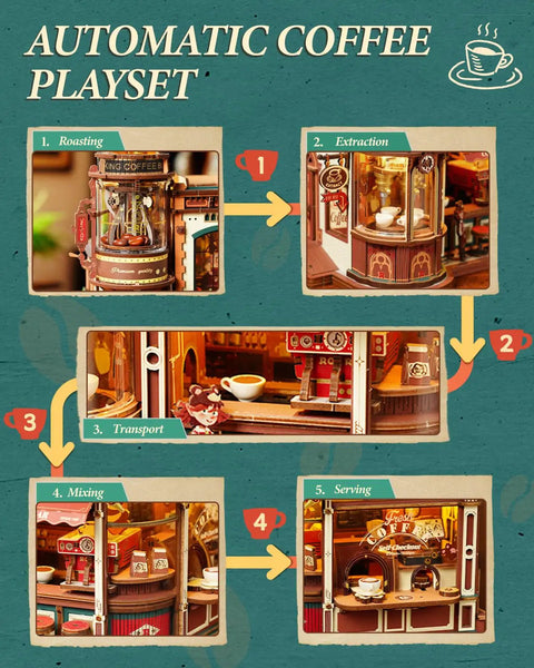 Moving Dream Coffee Factory Kit That Actually Runs A Tiny Miniature Coffee Plant Scene With Music Box And LED Lights No Glue Kinetic 3D Wood Puzzle For Adults A Totally Fun Modern Home Decor Gift For Women And Men. Coffee factory playset showing roasting, extraction, transport, mixing, and serving stages