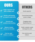 Comparison chart showing features of Heavy Duty Gravity Automatic Cat And Dog Feeder Outdoor No Sweat Design vs competitors.