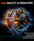 12V 150A Drop-In DIY Friendly Car Alternator Replacement For Kia Optima 2014 2015 Sorento 2012 2014 Hyundai Sonata 2014