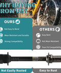 Comparison of durable front and rear bike axle set for mountain MTB with hollow hub shaft next to a rust-prone axle.