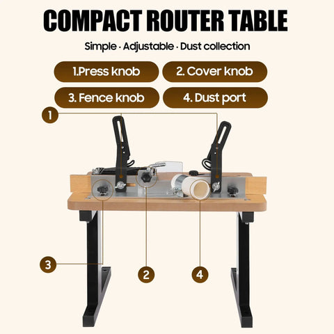 Benchtop Router Table With Heavy Duty Stand And Precision Adjustable Fence, Durable MDF Surface For Straight Shooting Woodrouting and labeled features.