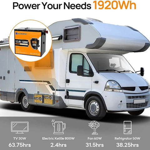 Beefed Up 12V 150Ah LiFePO4 Battery With Metal Shell Bluetooth Monitoring Low Temperature Protection Deep Cycle Power for RV