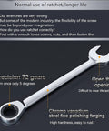Chrome ratchet spanner from the Ratchet Spanner Set With Metric Wrenches For Home Garage Use, 12 Piece Boxed, on gray background.