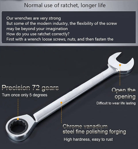 Chrome ratchet spanner from the Ratchet Spanner Set With Metric Wrenches For Home Garage Use, 12 Piece Boxed, on gray background.