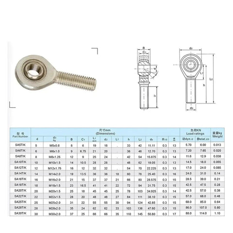 Two Piece SA10 Rod End Set With Right Hand Metric Threads Featuring Precision Fish Eye Ball Joints and Uniball male T K Shafts shown with dimensions table.