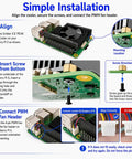 Installation guide for iUniker ICE PEAK Active Cooler on Raspberry Pi 5, showcasing screw alignment and PWM fan connection.