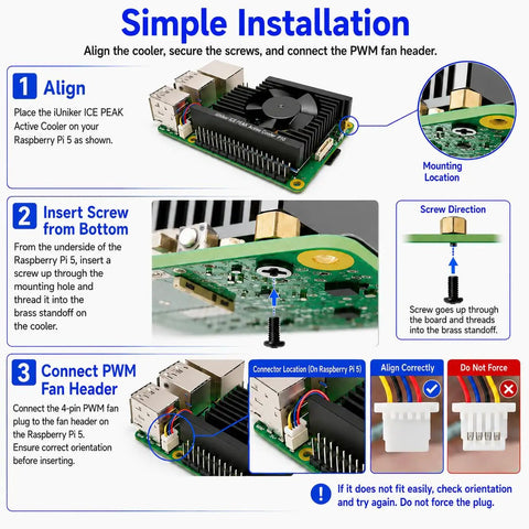 Installation guide for iUniker ICE PEAK Active Cooler on Raspberry Pi 5, showcasing screw alignment and PWM fan connection.