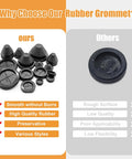 Comparison of Double Sided Rubber Grommet Kit For Wire Protection with smooth surface and styles against inferior grommet options.