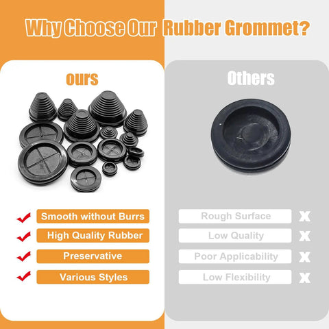 Comparison of Double Sided Rubber Grommet Kit For Wire Protection with smooth surface and styles against inferior grommet options.