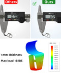 Heavy Duty Stainless Steel Vinyl Siding Hooks 30 Pack No Drill Exterior Camera Mounts Quick Snap Style For Easy Wire Routing Truly Tough As Nails Weather Proof Build That Glides Right Into Siding Seams Skipping Messy Drilling Work Right Now measuring thickness comparison