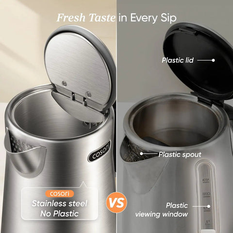 Comparison of Fast Boiling 1.7L Electric Kettle With Plastic Free Interior And 5 Presets versus plastic kettle interior.