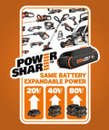 Power Shar 20V battery system shown with compatible tools and higher voltage options, including Powerful 20V Cordless Nail And Staple Gun For Pros, 18 Gauge Brad Nailer And Narrow Crown Staples, Tool Only, Nitro Performance With High Efficiency Air Impact Technology, Battery Not Included