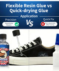 Image comparing flexible resin shoe glue and quick-drying glue with a sneaker, featuring Heavy Duty Shoe Glue for Boots and Sneakers.