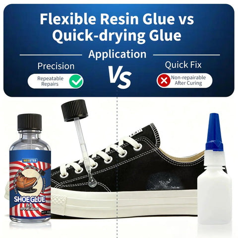 Image comparing flexible resin shoe glue and quick-drying glue with a sneaker, featuring Heavy Duty Shoe Glue for Boots and Sneakers.