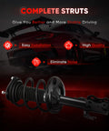 Front Quick Struts Assembly Pair For Toyota RAV4 2006 Through 2012 2.4L L4 And 2.5L L4 Models 4WD AWD FWD Shocks Absorbers Replacement Upgrade