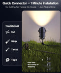 12W 2900K COB LED Low Voltage Landscape Spotlight With 36 Degree True Beam ETL Listed, quick connector installation.