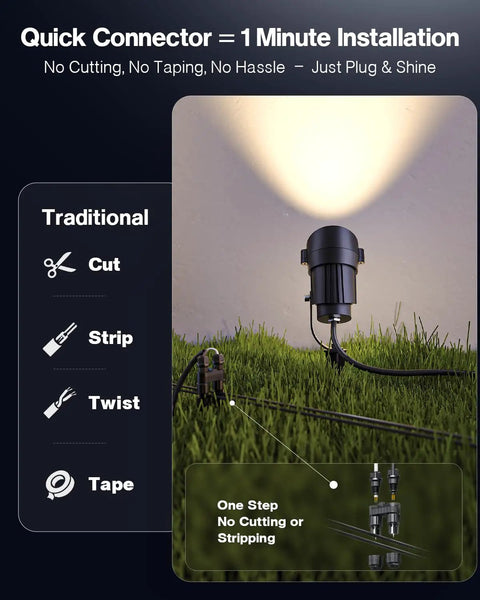 12W 2900K COB LED Low Voltage Landscape Spotlight With 36 Degree True Beam ETL Listed, quick connector installation.