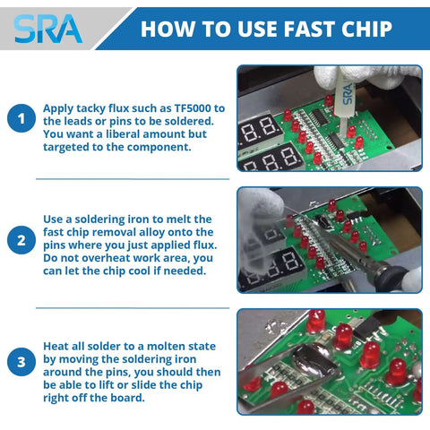 Diagram showing steps to use low melting SMD IC removal alloy for rework in 6.5 inch length pieces on circuit board.