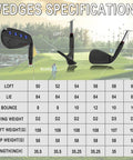 Full Face Forged Golf Wedge Set And Individual Wedges 50 52 54 56 58 60 Stainless Steel Milled Right Hand 60 Degree Specs