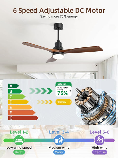 Dope 52 Inch Ceiling Fan With Lights And Remote Control, Solid Wood Outdoor Indoor Farmhouse Style Ceiling Fan, energy-efficient DC motor