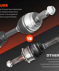 Comparison of two CV axle shafts, highlighting Two Piece Front Left Or Right CV Axle Shaft Assembly For Chevy Cadillac GMC SUVs And Trucks Including Silverado Suburban Tahoe Avalanche K1500 Sierra 1500 Yukon Yukon XL Escalade next to a standard axle showing material and build quality differences.