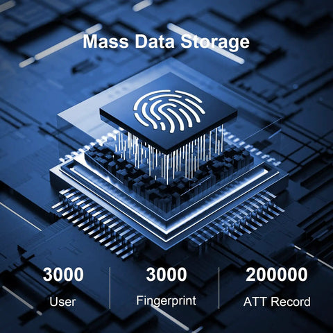 Downright Slick Biometric Fingerprint Time Clock With Synchronized Mobile App technology display showing mass data storage capabilities.