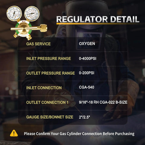 Medium Duty Oxygen Regulator With CGA540 Inlet Forged Brass UL Listed Dual 2 Inch Gauges For Welding And Cutting Setups Easy Readout And Reliable Performance with 2" gauges